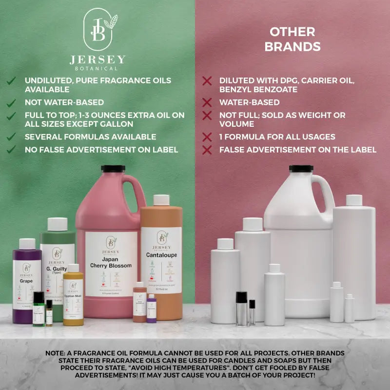 Product additional image